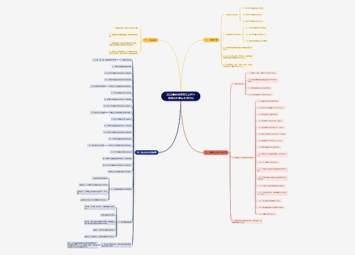 2022最新法规规定农村土地流转补偿标准怎样的 2022最新法规规定农村土地流转补偿标准怎样的