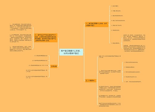 房产登记需要什么手续，如何办理房产登记