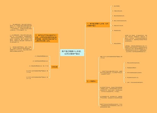 房产登记需要什么手续，如何办理房产登记