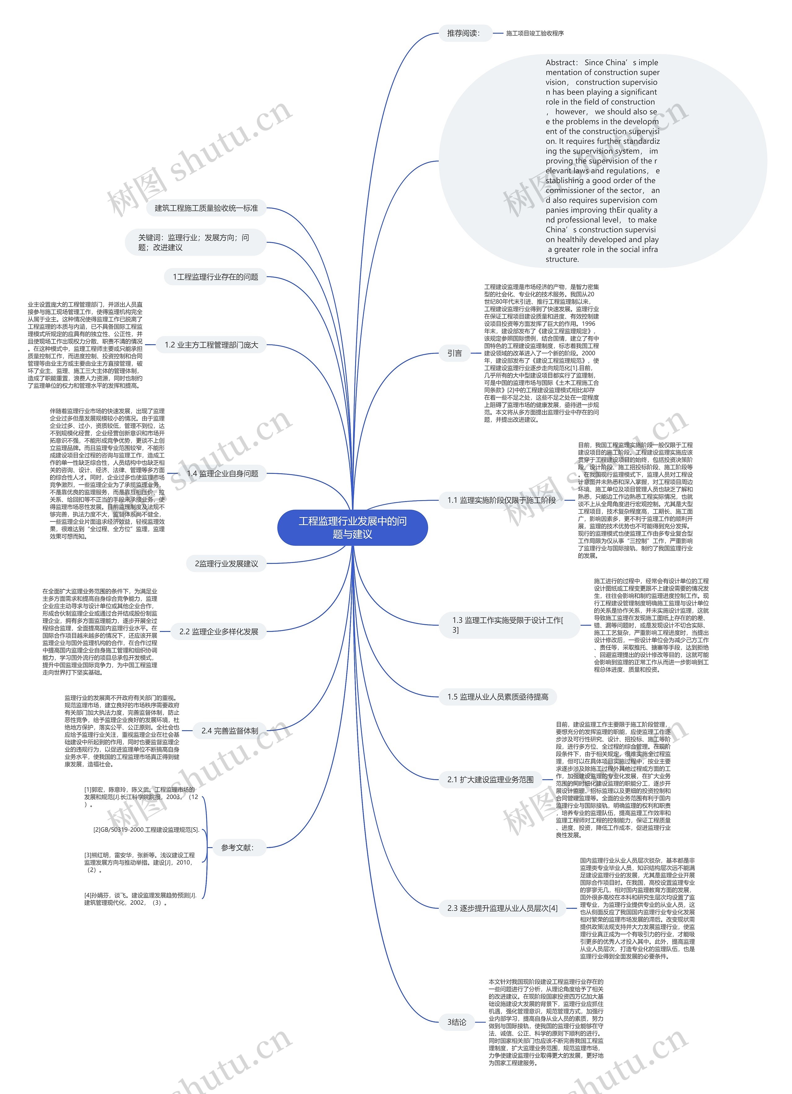 工程监理行业发展中的问题与建议 工程监理行业发展中的问题与建议
