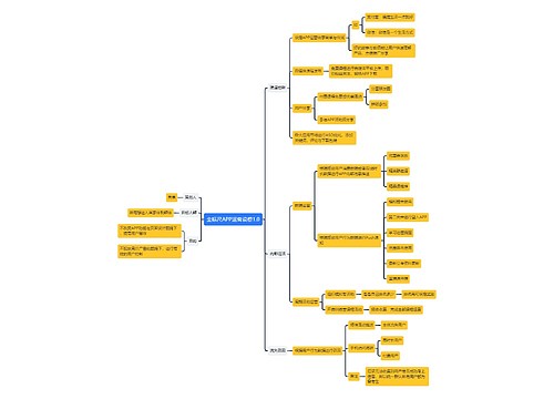 金标尺APP运营设想1.0