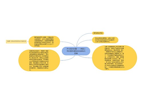 矛与盾的较量——跨国公司的国际避税活动其制约因素