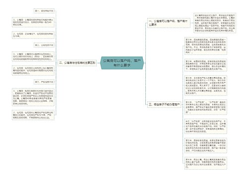 公寓房可以落户吗，落户有什么要求