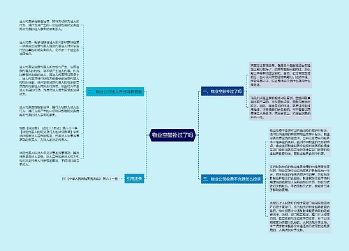 物业空鼓补过了吗