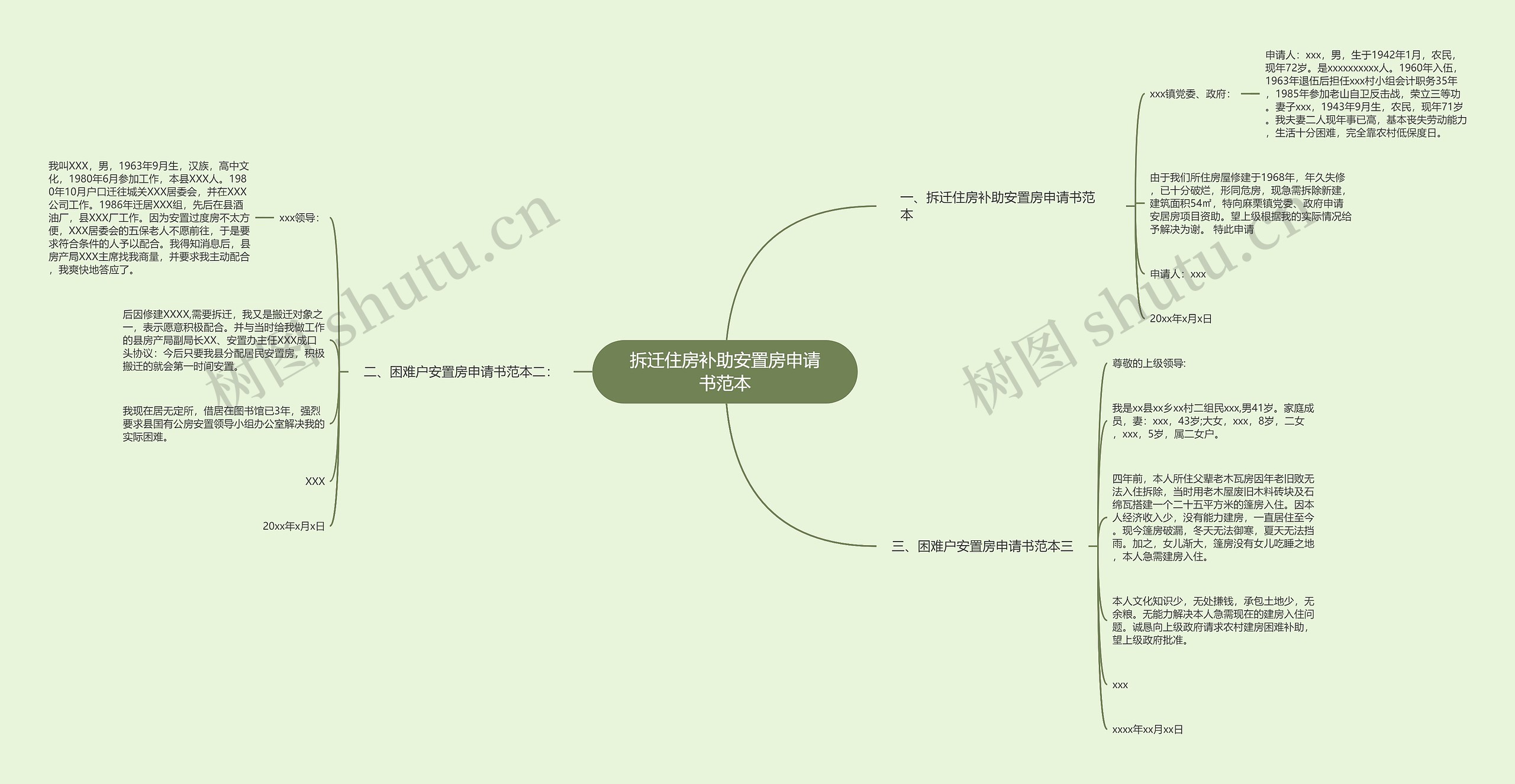 拆迁住房补助安置房申请书范本