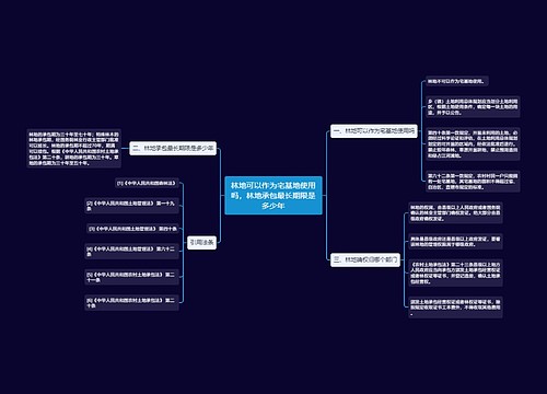 林地可以作为宅基地使用吗，林地承包最长期限是多少年