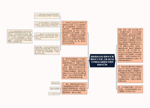 国家税务总局 国家外汇管理局关于天津 上海 浙江试行申报出口退税免予提供纸质出口收