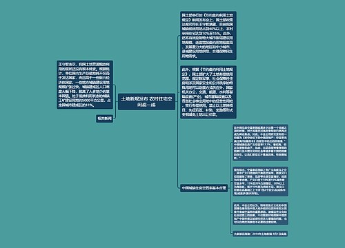 土地新规发布 农村住宅空闲超一成