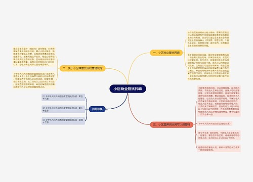 小区物业管扰民嘛