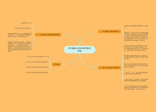 农村集体土地所有权登记规定