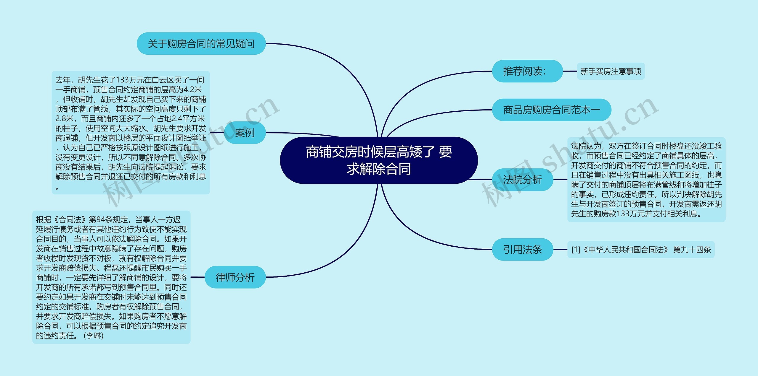 商铺交房时候层高矮了 要求解除合同 商铺交房时候层高矮了 要求解除合同