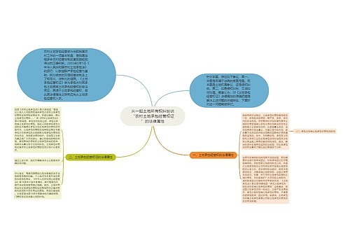 从一起土地所有权纠纷谈“农村土地承包经营权证”的法律属性