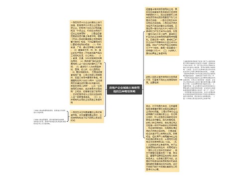 房地产企业城镇土地使用税的五种筹划策略