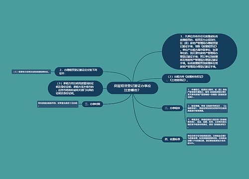 房屋租赁登记鉴证办事应注意哪些？