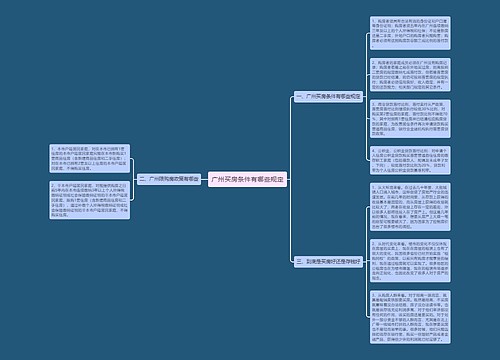 广州买房条件有哪些规定