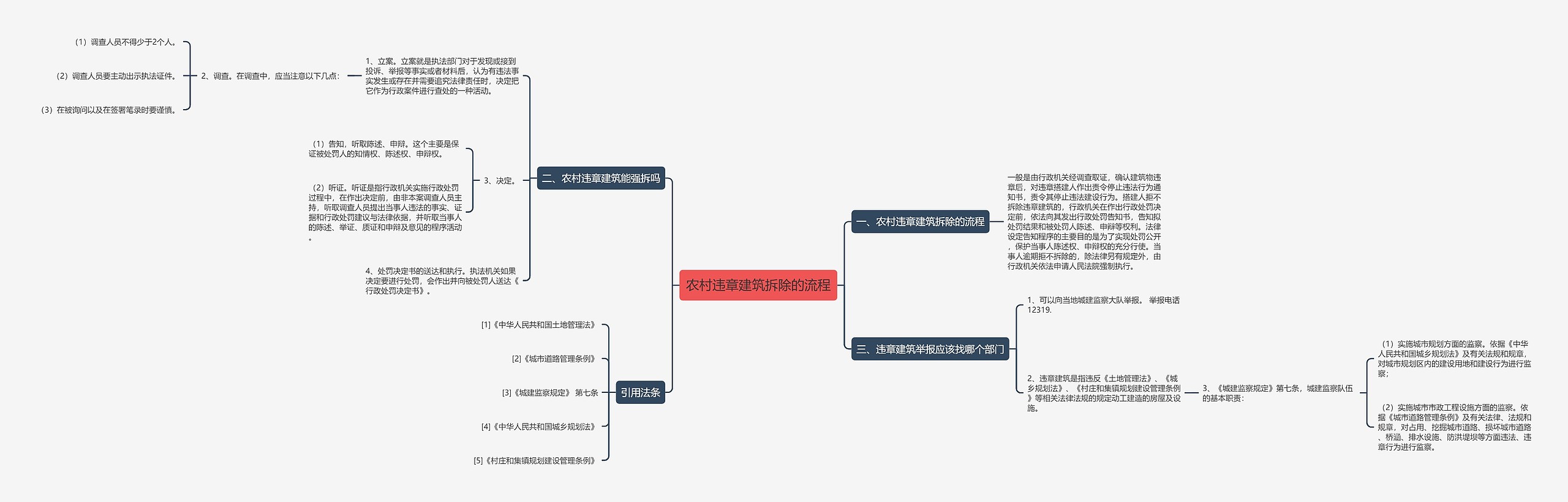农村违章建筑拆除的流程 农村违章建筑拆除的流程