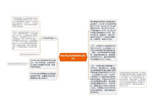 商业营业用房销售同比涨60%