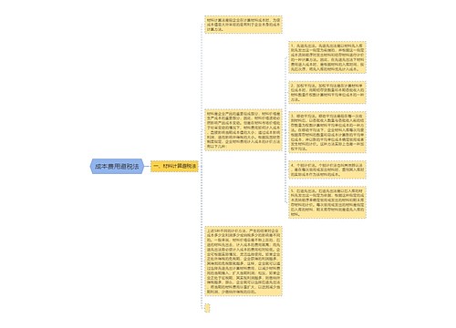  成本费用避税法 