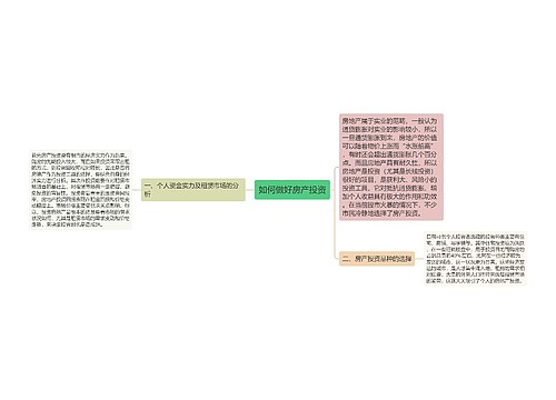 如何做好房产投资