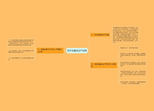 农村宅基地过户流程