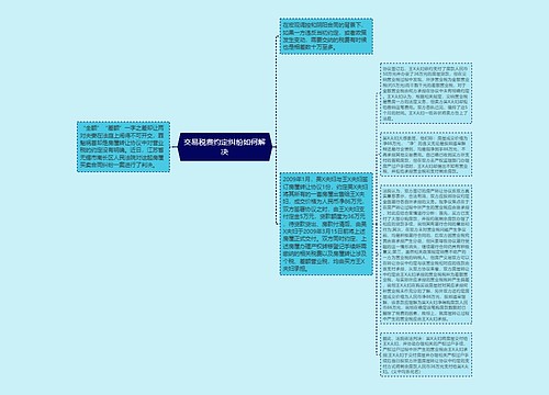 交易税费约定纠纷如何解决