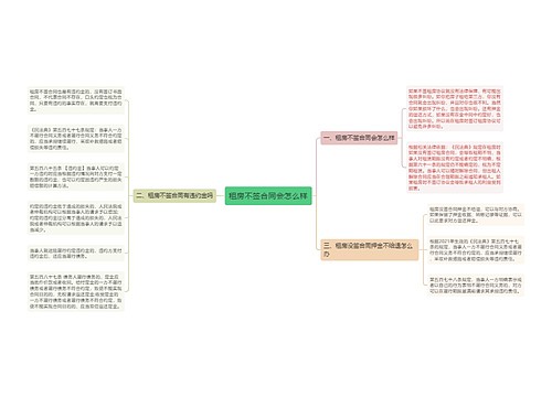 租房不签合同会怎么样