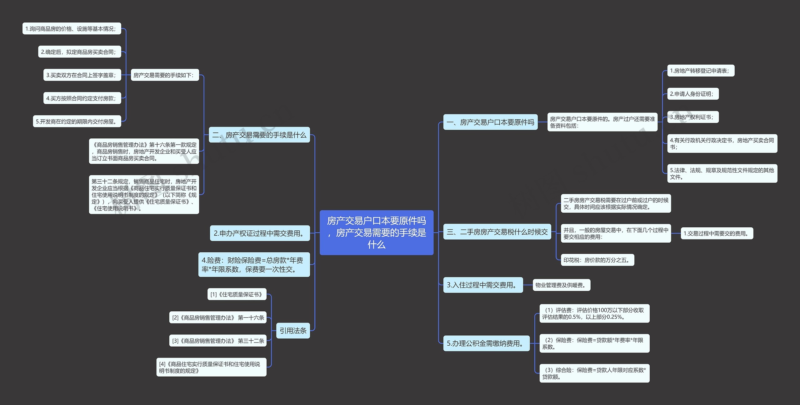 房产交易户口本要原件吗，房产交易需要的手续是什么