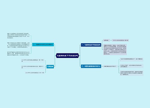 宅基地私底下买卖违法吗