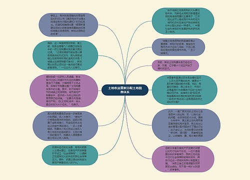 土地收益重新分配土地税费体系