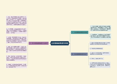 北京限购政策是怎样的