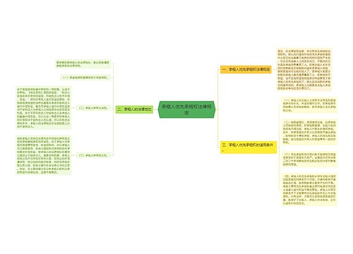 承租人优先承租权法律规定