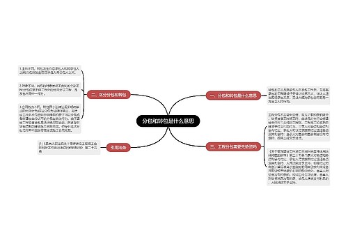 分包和转包是什么意思