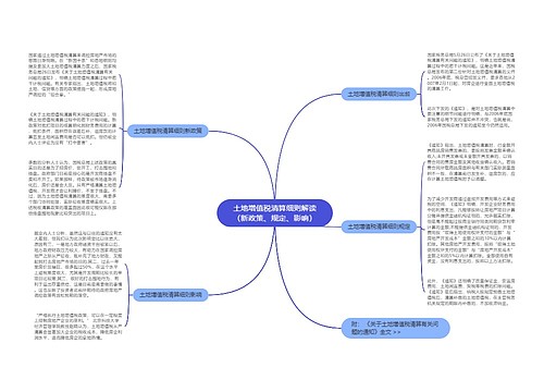 土地增值税清算细则解读（新政策、规定、影响）