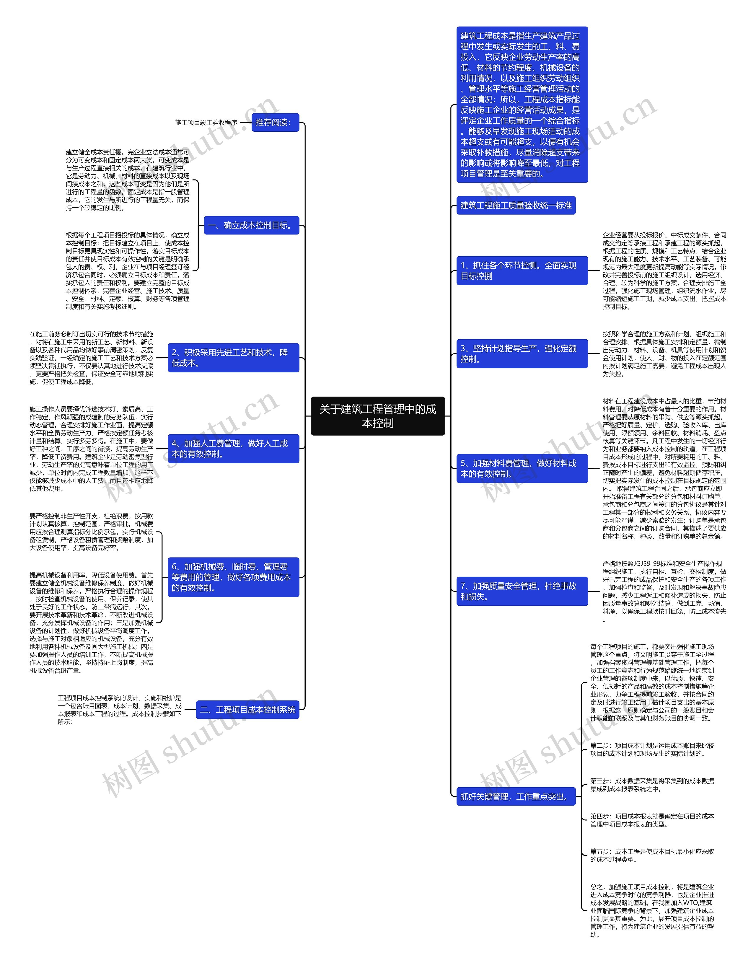 关于建筑工程管理中的成本控制 关于建筑工程管理中的成本控制