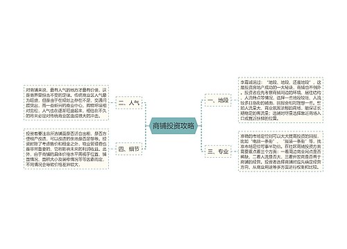 商铺投资攻略