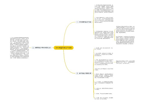 农村房屋买卖过户流程