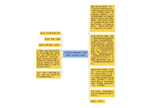 开发商如何搞定客户 自爆售楼小姐哄客5大招数