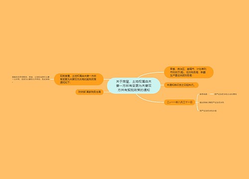 关于房屋、土地权属由夫妻一方所有变更为夫妻双方共有契税政策的通知 关于房屋、土地权属由夫妻一方所有变更为夫妻双方共有契税政策的通知