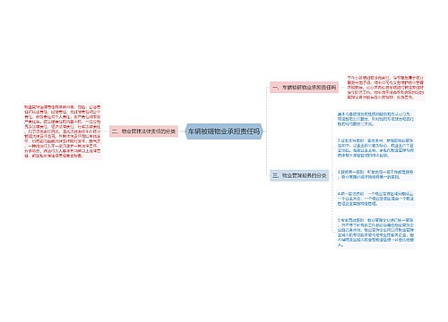 车辆被砸物业承担责任吗