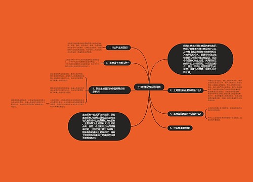 土地登记知识问答