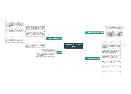 土地使用年限70年是什么意思