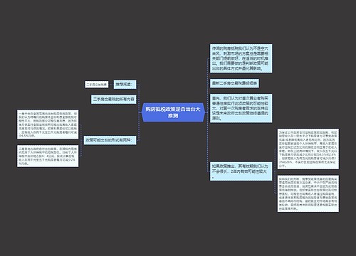 购房抵税政策是否出台大推测