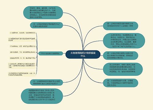 土地使用税的计税依据是什么