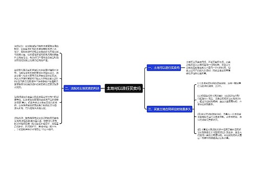 土地可以进行买卖吗