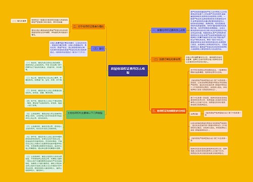 房屋他项权证费用怎么收取