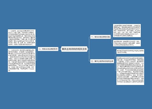 集体土地流转的相关主体