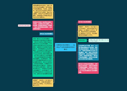 消费税的税收筹划——连续生产应税消费品的税收筹划