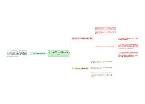 农村家门口的自留地能建房吗