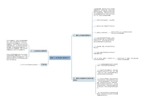 最新土地增值税清算条件