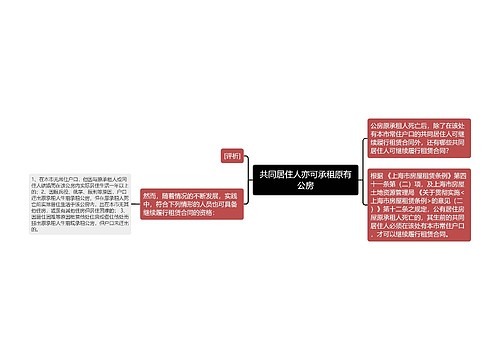 共同居住人亦可承租原有公房